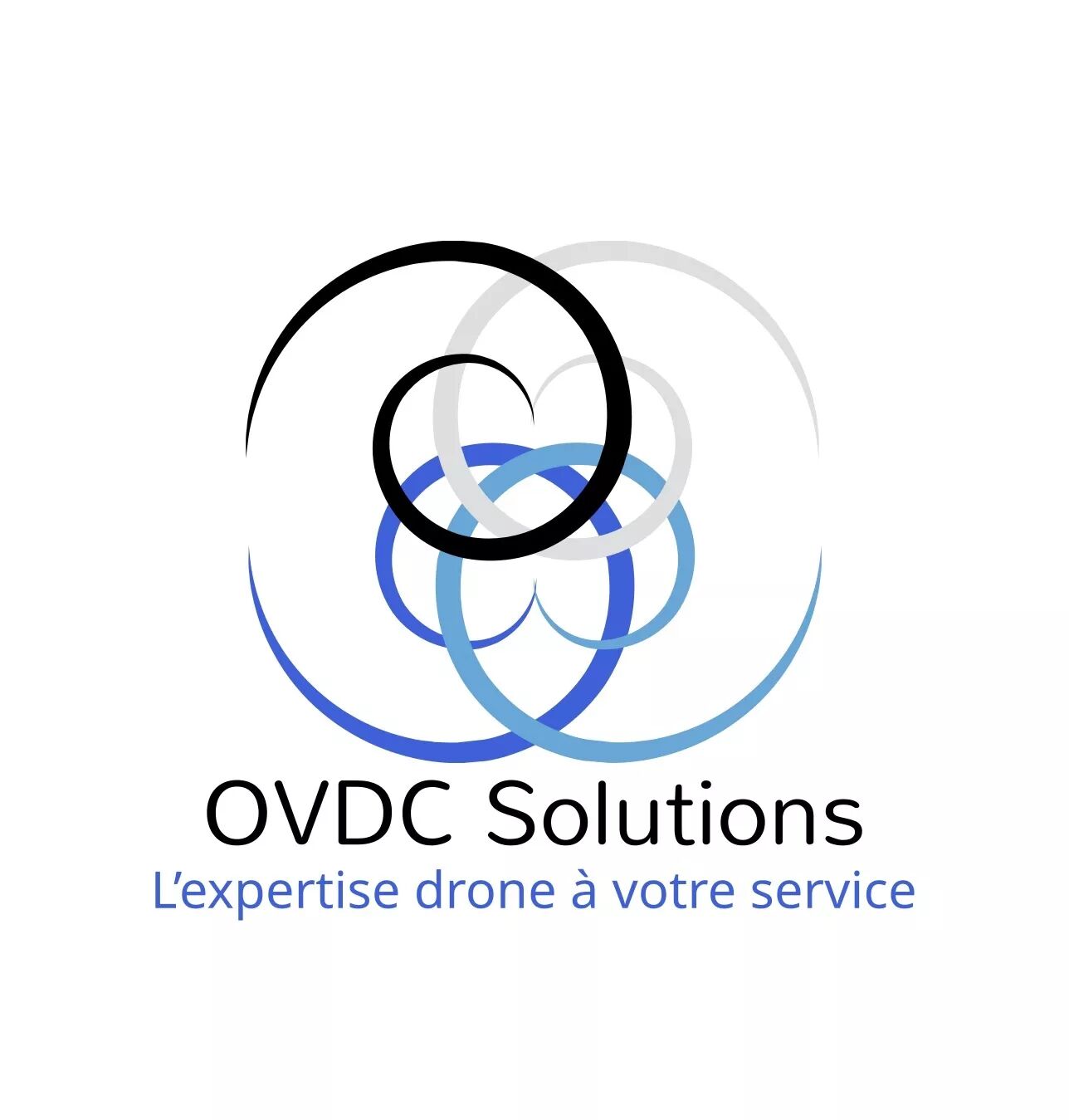 OVDC SOLUTIONS