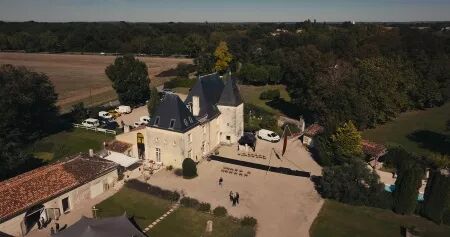 Reportage, voyage, tourisme : Photo et Vidéo et Drone